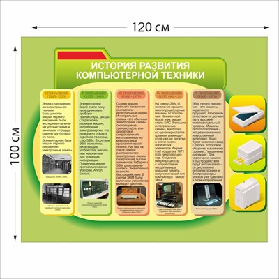 История развития компьютерной техники стенд размер 1200 х 1000 пластик 3 мм