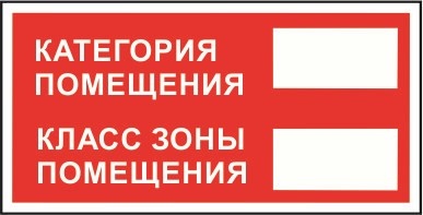 Категория помещения Класс зоны помещения размер 300 х 150 табличка пластик 2 мм А28 - фото 5626