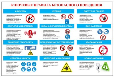 Стенд Ключевые правила безопасности поведения размер 600 х 900 пластик 3 мм 2385 - фото 5677