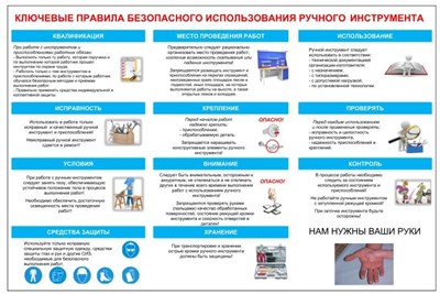 Стенд Ключевые правила безопасного использования ручного инструмента размер 600 х 900 пластик 3 мм 2386 - фото 5679