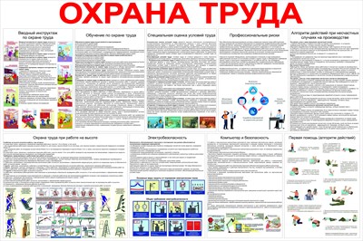 Стенд Охрана труда с изменениями 2023г размер 1200 х 800 пластик 3 мм 2343 - фото 5698