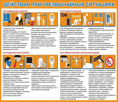 Стенд Действия при чрезвычайных ситуациях размер 1100 х 950 пластик 3 мм