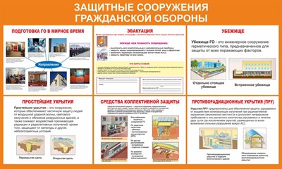 Стенд Защитные сооружения гражданской обороны размер 1000 х 600 пластик 3 мм