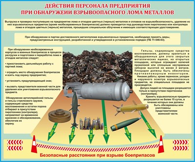 Стенд Действия персонала предприятия при обнаружении взрывоопасного лома металлов размер 1020 х 850 пластик 3 мм