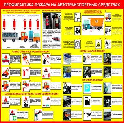 Стенд Профилактика пожара на автотранспортных средствах размер 900 х 900 пластик 3 мм