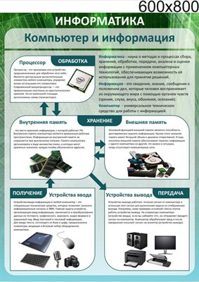 Стенд Компьютер и информация 600 х 800 пластик 3 мм