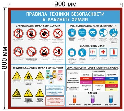 Стенд Правила техники безопасности в кабинете химии размер 900 х 800 пластик 3 мм