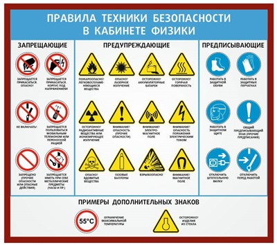 Стенд Правила безопасности в кабинете химии размер 900 х 800 пластик 3 мм 2742 - фото 6150