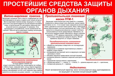 Стенд Простейшие средства защиты органов дыхания размер 1200 х 800 пластик 3 мм 0260 - фото 6219