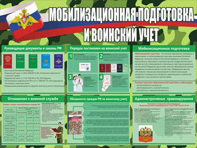 Стенд Мобилизационная подготовка и воинский учет размер 1000 х 750 пластик 3 мм 2548 - фото 6244