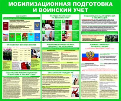 Стенд Мобилизационная подготовка и воинский учет размер 1200 х 1000 пластик 3 мм 2502 - фото 6330