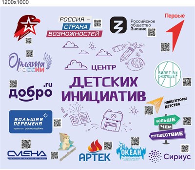 Стенд Центр Детских Инициатив ЦДИ  размер 1200 х 1000 мм  пластик 3 мм
