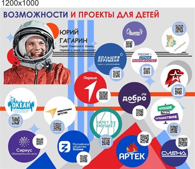 Стенд Возможности и проекты для детей размер 1200 х 1000 мм  пластик 3 мм