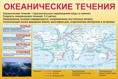 Стенд Океанические течения 850 х 600 пластик 3 мм 05624 - фото 6678