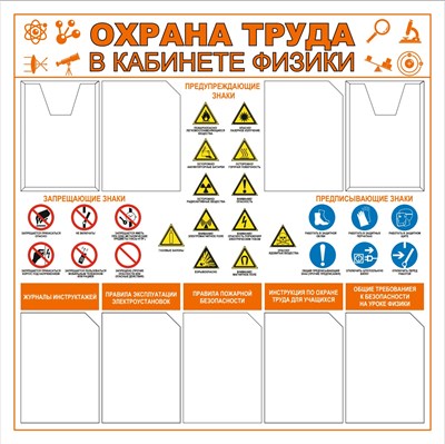 Стенд Охрана Труда в кабинете физики 1250 х 1250 пластик 3 мм, карманы А4-7шт.(плоские), А4-2шт.(объёмные)