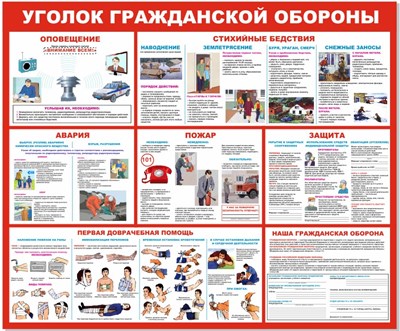 Стенд Уголок гражданской обороны размер 1200 х 1000 пластик 3 мм