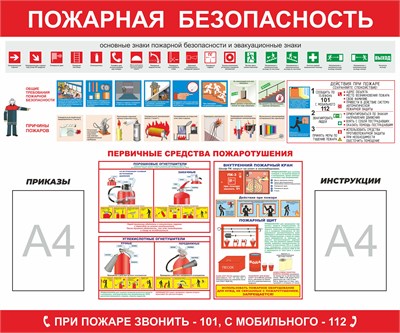 Стенд Пожарная безопасность 1200 х 1000 пластик 3 мм , с подписанными карманами А4 -2шт. размер 01041 - фото 7402