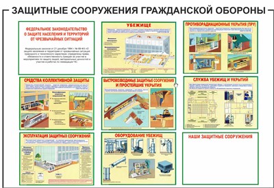 Стенд Защитные сооружения гражданской обороны 1000 х 700 пластик 3мм