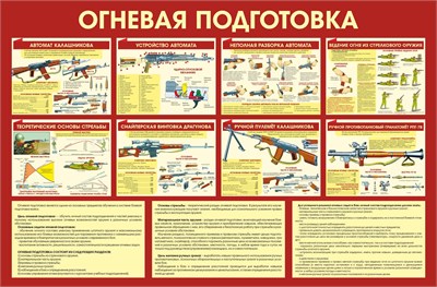 Стенд Огневая подготовка 1500 х 1000 пластик 3мм (Арт. ОП03)