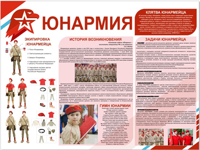 Стенд Юнармия 1000 х 750 пластик 3мм