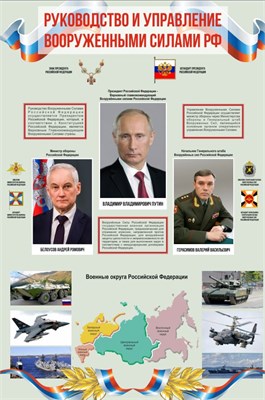 Стенд Руководство и Управление Вооруженными силами РФ 1000 х 1500 пластик 3мм