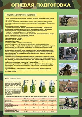 Стенд "Огневая подготовка" 700 х 1000 пластик 3 мм 26663 - фото 7853