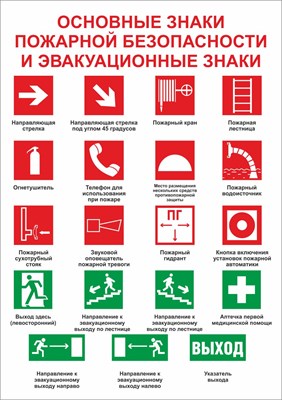 Стенд "Основные знаки пожарной безопасности и эвакуационные знаки" формат А2  594 х 420 мм пластик 3мм