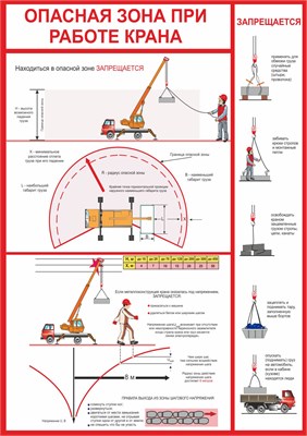 Стенд " Опасная зона при работе крана" формат А2 594 х 420мм, пластик 3мм