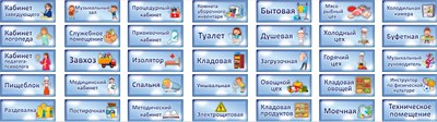Таблички "название помещения" для детского сада - размер 350 х 140 мм, пластик 3мм - цена указана за 1шт. 0715 - фото 8374
