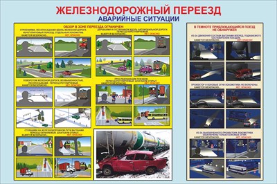 Стенд "Железнодорожный переезд - аварийные ситуации"  900 х 600 , пластик 3 мм