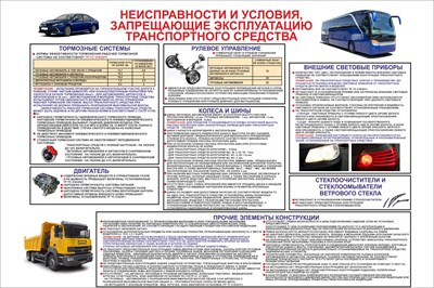 Стенд "Неисправности и условия, запрещающие эксплуатацию ТС" 900 х 600, пластик 3мм