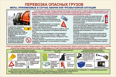 Стенд "Перевозка опасных грузов" 900 х 600, пластик 3мм