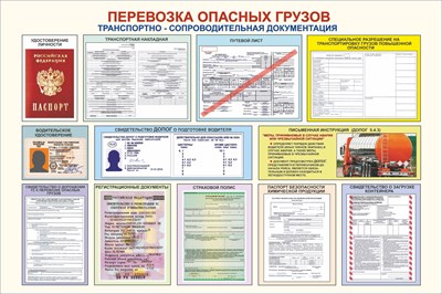 Стенд "Перевозка опасных грузов - транспортно -сопроводительная документация" 900 х 600, пластик 3мм