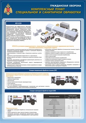 Стенд "Комплексный пункт специальной и санитарной обработки" формат А2  594 х 420 пластик 3мм