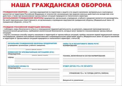 Стенд "Наша гражданская оборона" формат А2  594 х 420 пластик 3мм