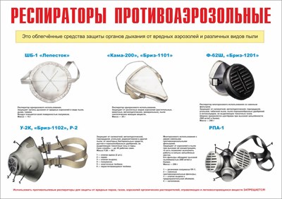Стенд "Респираторы противоаэрозольные" формат А2  594 х 420 пластик 3мм