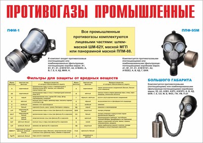 Стенд "Противогазы промышленные" формат А2  594 х 420 пластик 3мм