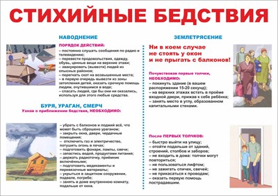 Стенд "Стихийные бедствия" формат А2  594 х 420 пластик 3мм