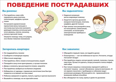 Стенд "Поведение пострадавших" формат А2  594 х 420 пластик 3мм