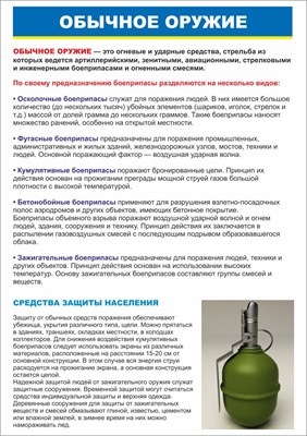 Стенд "Обычное оружие" формат А2  594 х 420 пластик 3мм