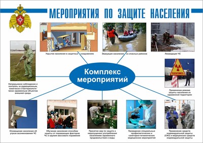 Стенд "Мероприятия по защите населения" формат А2  594 х 420 пластик 3мм