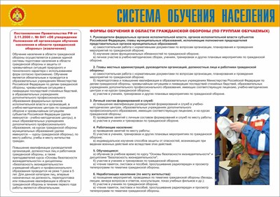 Стенд "Система обучения населения" формат А2  594 х 420 пластик 3мм
