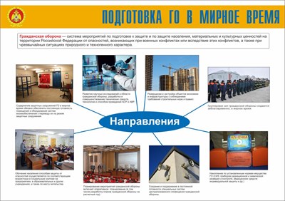 Стенд "Подготовка ГО в мирное время" формат А2  594 х 420 пластик 3мм