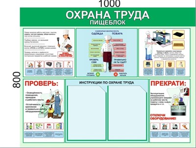 Стенд "Охрана труда - пищеблок" 1000 х 800, пластик 3мм, карман А4 (вертикальный) - 2шт.