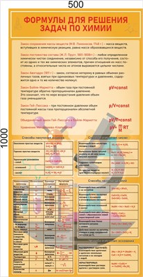 Стенд "Формулы для решения задач по химии" размер 500 х 1000 пластик 3 мм