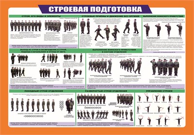 Стенд "Строевая подготовка" 1000 х 700 пластик 3мм