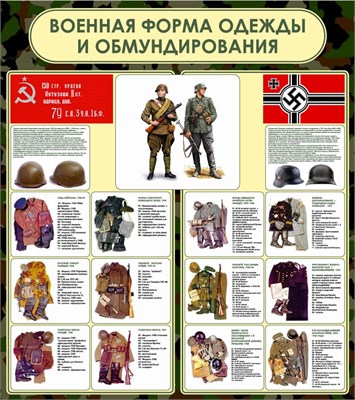 Комплект стендов  "Военная форма, Ордена и медали ВОВ, Стрелковое оружие, Воинские звания и знаки различия"- в комплекте 4 стенда, размер 800 х 900мм, пластик 3мм 2667 - фото 9036
