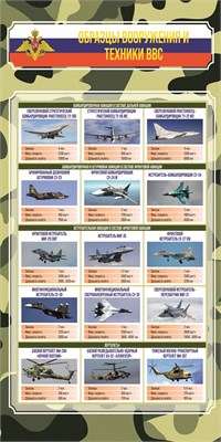 Стенд "Образцы вооружения и техники ВВС"  Размер  600 х 1200 мм; ПВХ-3мм