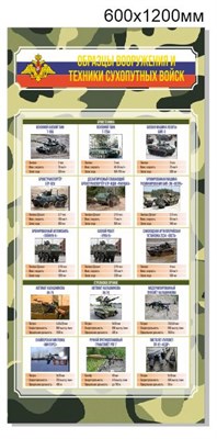 Стенд "Образцы вооружения и техники сухопутных войск"  Размер  600 х 1200 мм; ПВХ-3мм