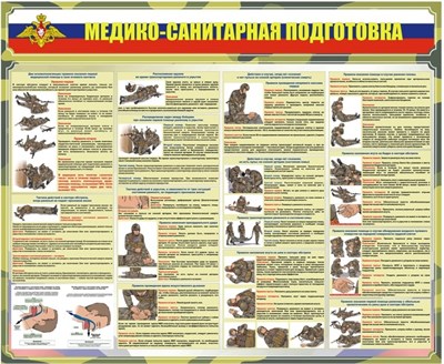 Стенд "Медико-санитарная подготовка" 1200 х 1400 мм; ПВХ - 3мм